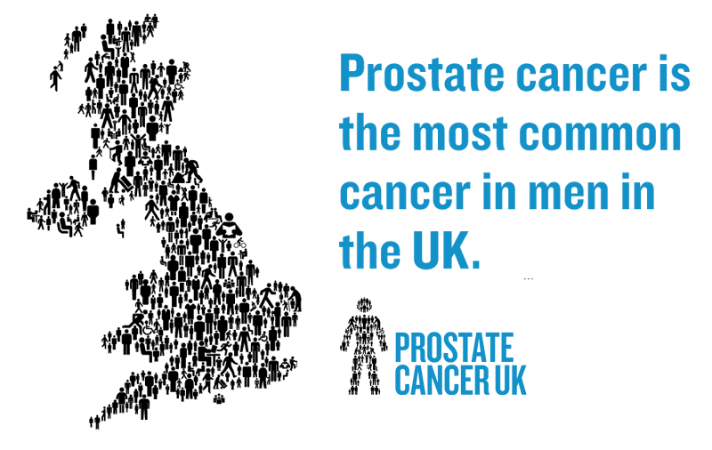 prostate-cancer-uk-common-cancer